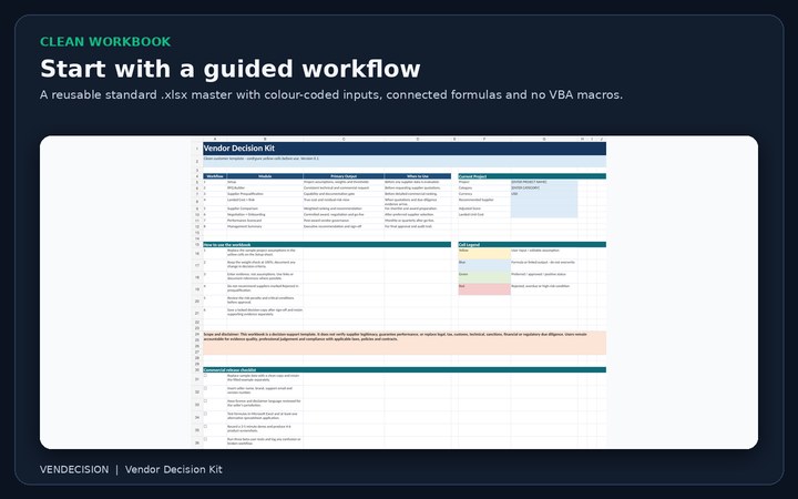 Clean VENDECISION master workbook ready for a new supplier evaluation
