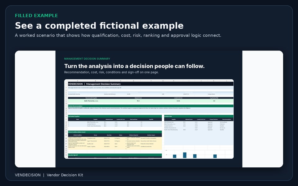 Completed fictional example