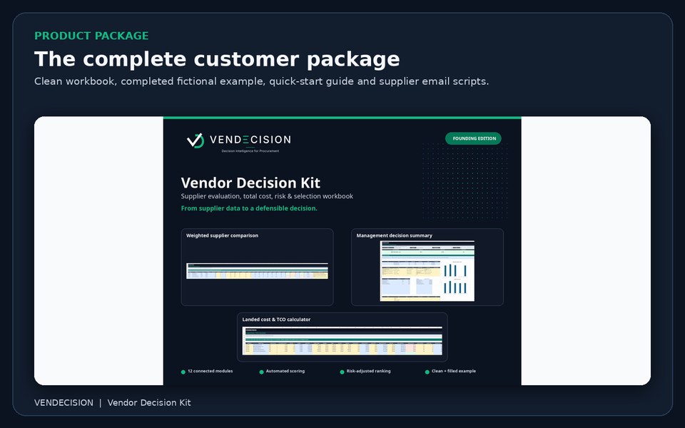 Customer package