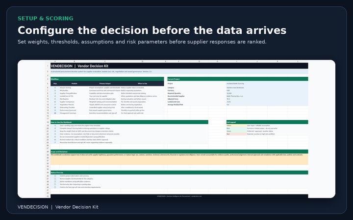 Setup and scoring module with configured supplier decision criteria