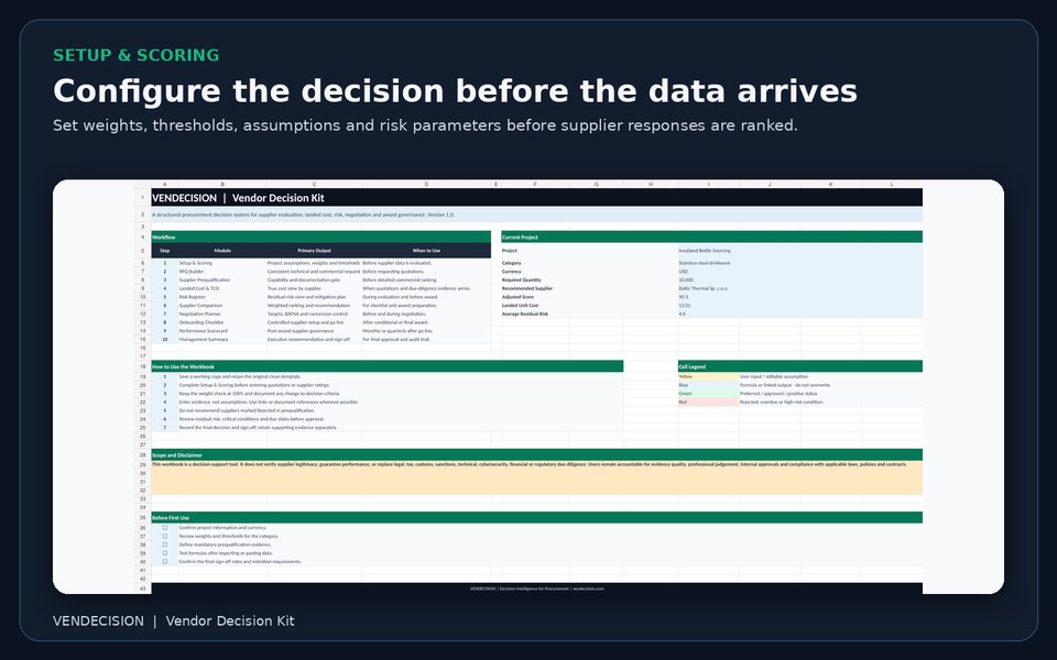 Configure the model