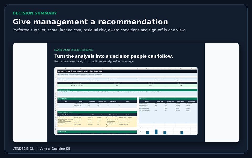 Management decision summary