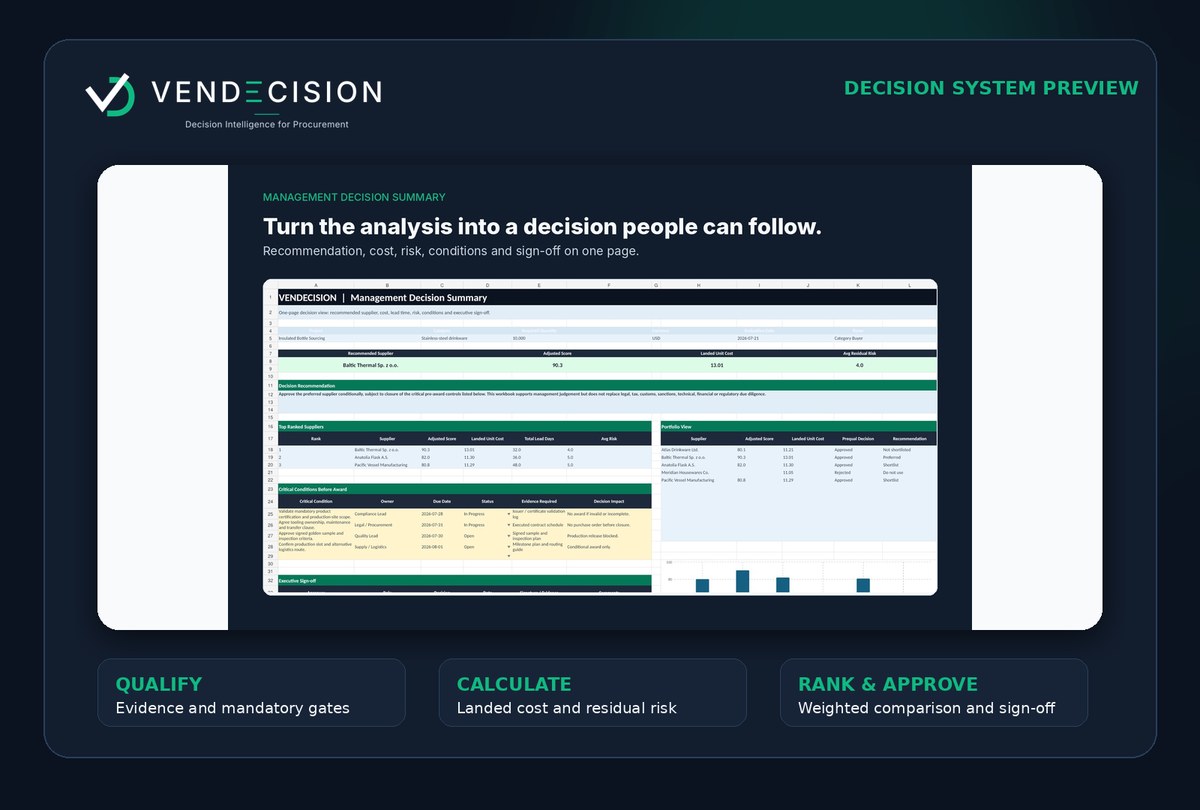 Annotated management-ready preview showing qualification, landed cost, residual risk, ranking and approval in VENDECISION